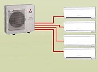 Mitsubishi VRF and split systems